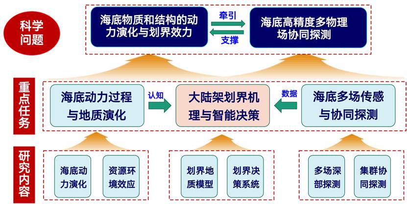 下载 (3).png